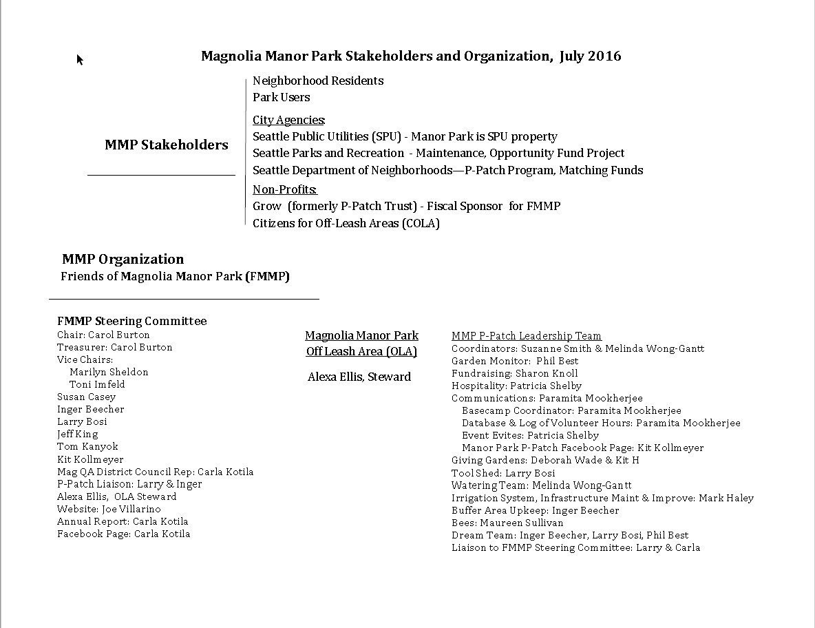 Parks And Recreation Organizational Chart